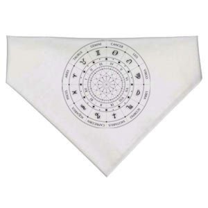 Zodiac Wheel Friend Zodiac Horoscope Astrology Meaningful Gift USA-Made Doggie Bandana