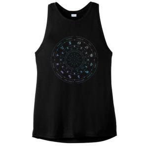 Zodiac Wheel Friend Zodiac Horoscope Astrology Gift Ladies PosiCharge Tri-Blend Wicking Tank