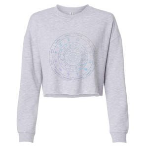 Zodiac Wheel Friend Zodiac Horoscope Astrology Gift Cropped Pullover Crew