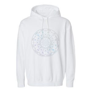 Zodiac Wheel Friend Zodiac Horoscope Astrology Gift Garment-Dyed Fleece Hoodie