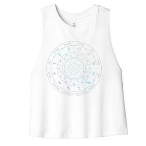 Zodiac Wheel Friend Zodiac Horoscope Astrology Gift Women's Racerback Cropped Tank